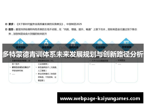 多特蒙德青训体系未来发展规划与创新路径分析