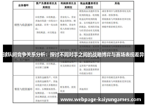 球队间竞争关系分析：探讨不同对手之间的战略博弈与赛场表现差异