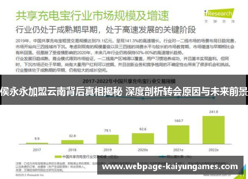 侯永永加盟云南背后真相揭秘 深度剖析转会原因与未来前景