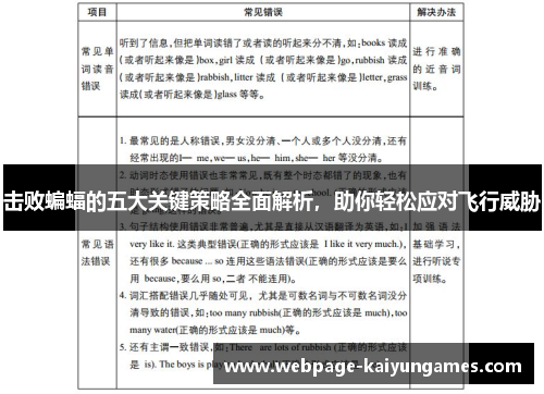 击败蝙蝠的五大关键策略全面解析，助你轻松应对飞行威胁