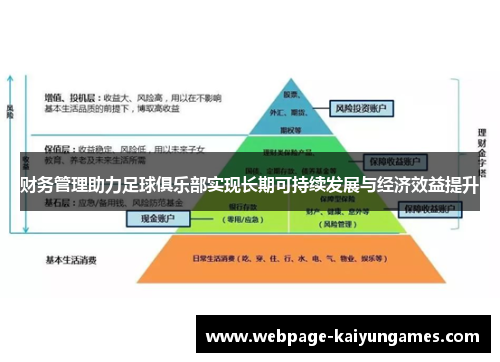 财务管理助力足球俱乐部实现长期可持续发展与经济效益提升