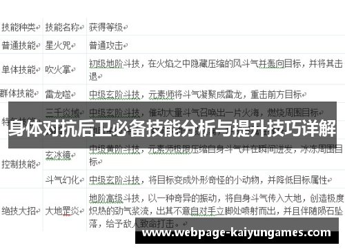 身体对抗后卫必备技能分析与提升技巧详解