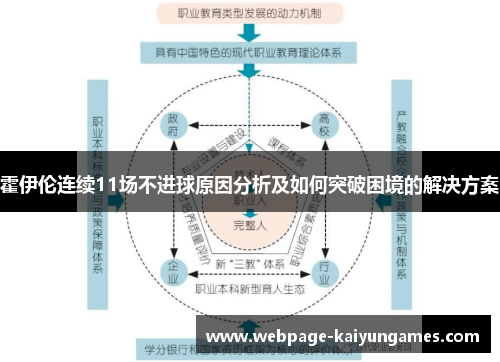 霍伊伦连续11场不进球原因分析及如何突破困境的解决方案