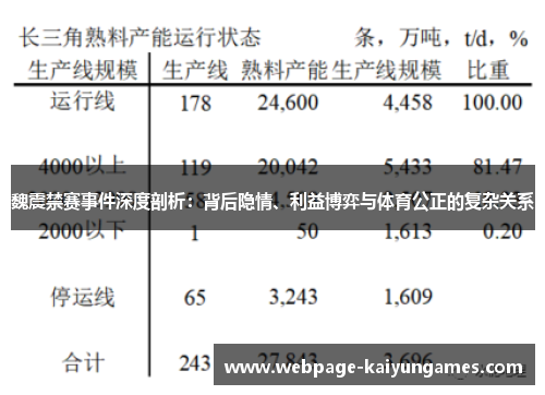魏震禁赛事件深度剖析：背后隐情、利益博弈与体育公正的复杂关系