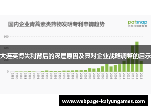 大连英博失利背后的深层原因及其对企业战略调整的启示